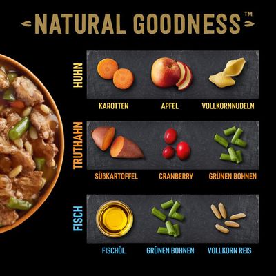 Cesar Natural Goodness