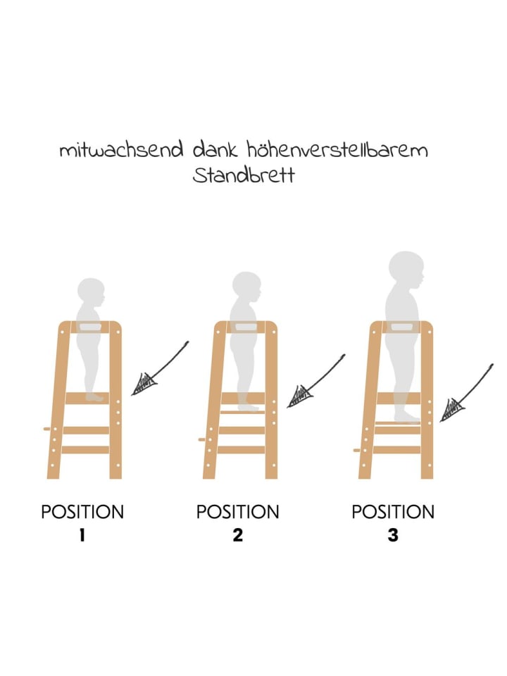 Hauck Lernturm / Kinderstuhl für Küche - Learn N Explore günstig kaufen onesize
