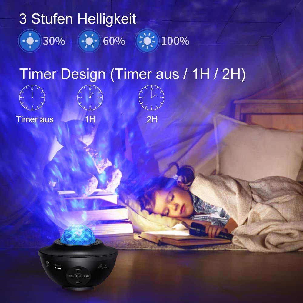Laybasic LED Sternenhimmel Projektor,Galaxy Sternenhimmelprojektor,21 Lichtmodi LED-Beamer (Lampe Sternenhimmel mit Bluetooth/Musik Lautsprecher/Timer)