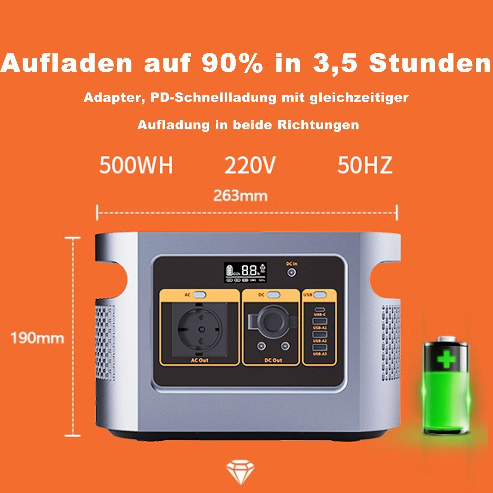 Fine Life Pro Stromerzeuger Power Station 1008Wh/500Wh, 1,20 in kW, (Verpackung, 1-tlg., QE05-1200W/500W), Kann 2500 Mal recycelt werden,Solar Generator