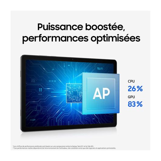 Tabletă SAMSUNG Galaxy Tab A11 de 11