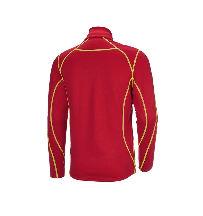 Funkt.-Troyer thermo stretch e.s.motion 2020