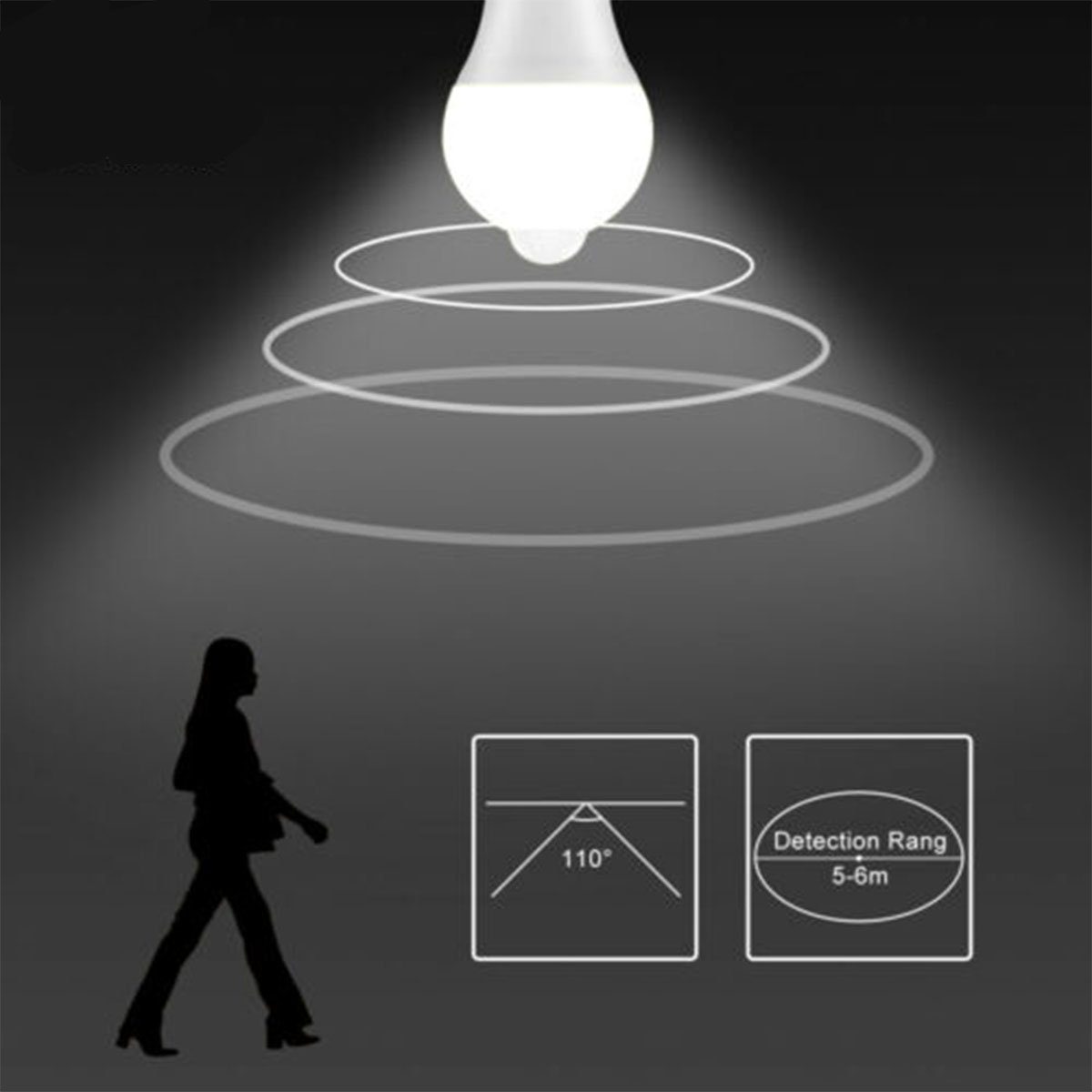 oyajia E27 LED Intelligente Lampe, 12W LED-Lampe mit Bewegungssensor Sensor Smarte Lampe, Automatische Glühbirne für Haustür Balkon Garage Treppen,1/2/4 Stück