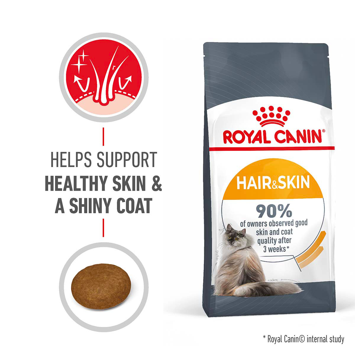 Royal Canin FCN Hair & Skin Care günstig kaufen
