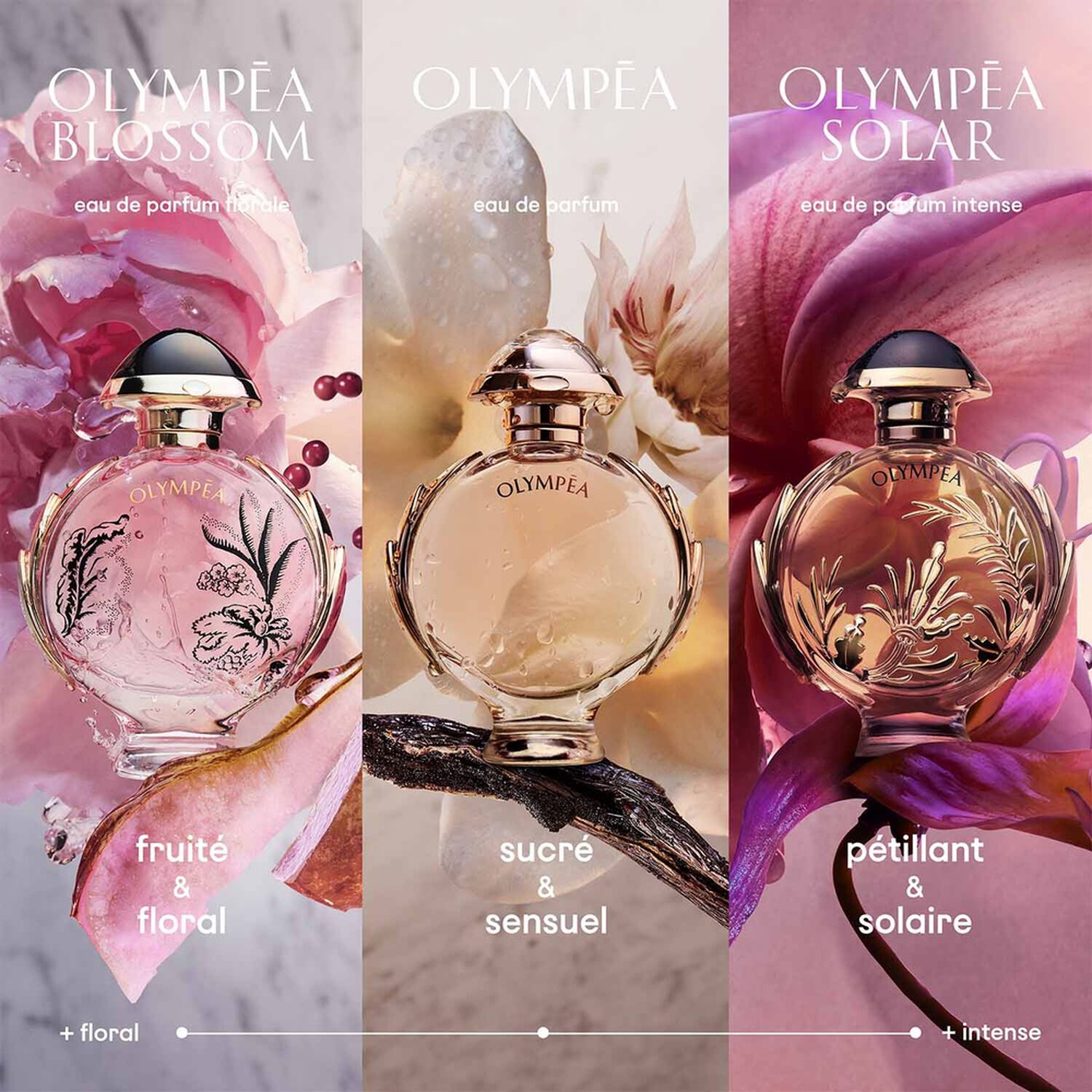 Paco Rabanne Olympéa Solar Eau de Parfum