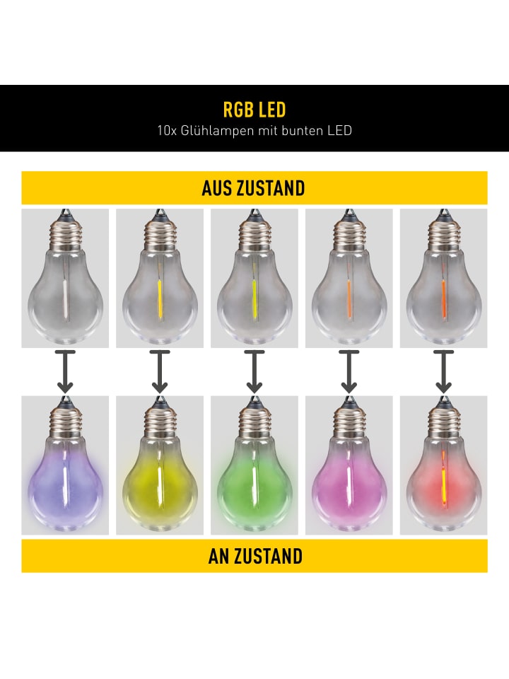 näve LED Lichterkette 