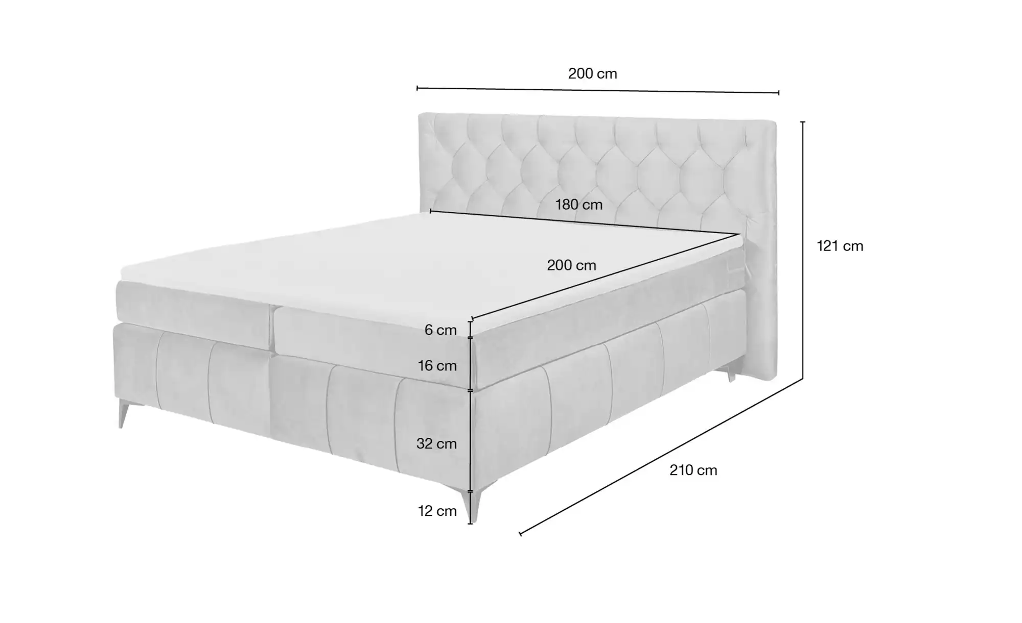 Kollektion Kraft Boxspringbett Pembroke