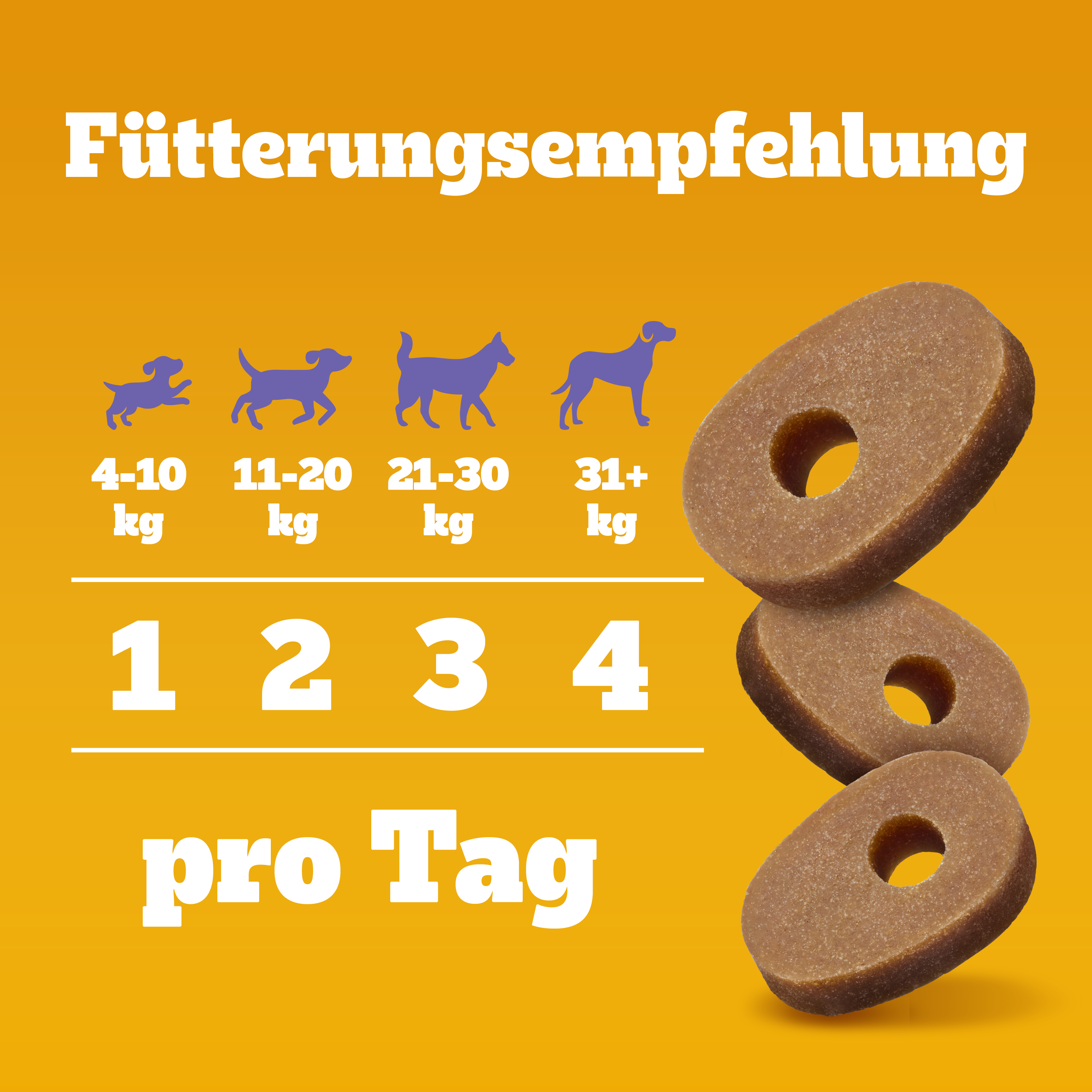 Pedigree Snacks Pedigree Multivitamins Verdauung 180g