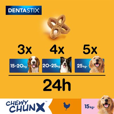 Pedigree Dentastix Chewy Chunx