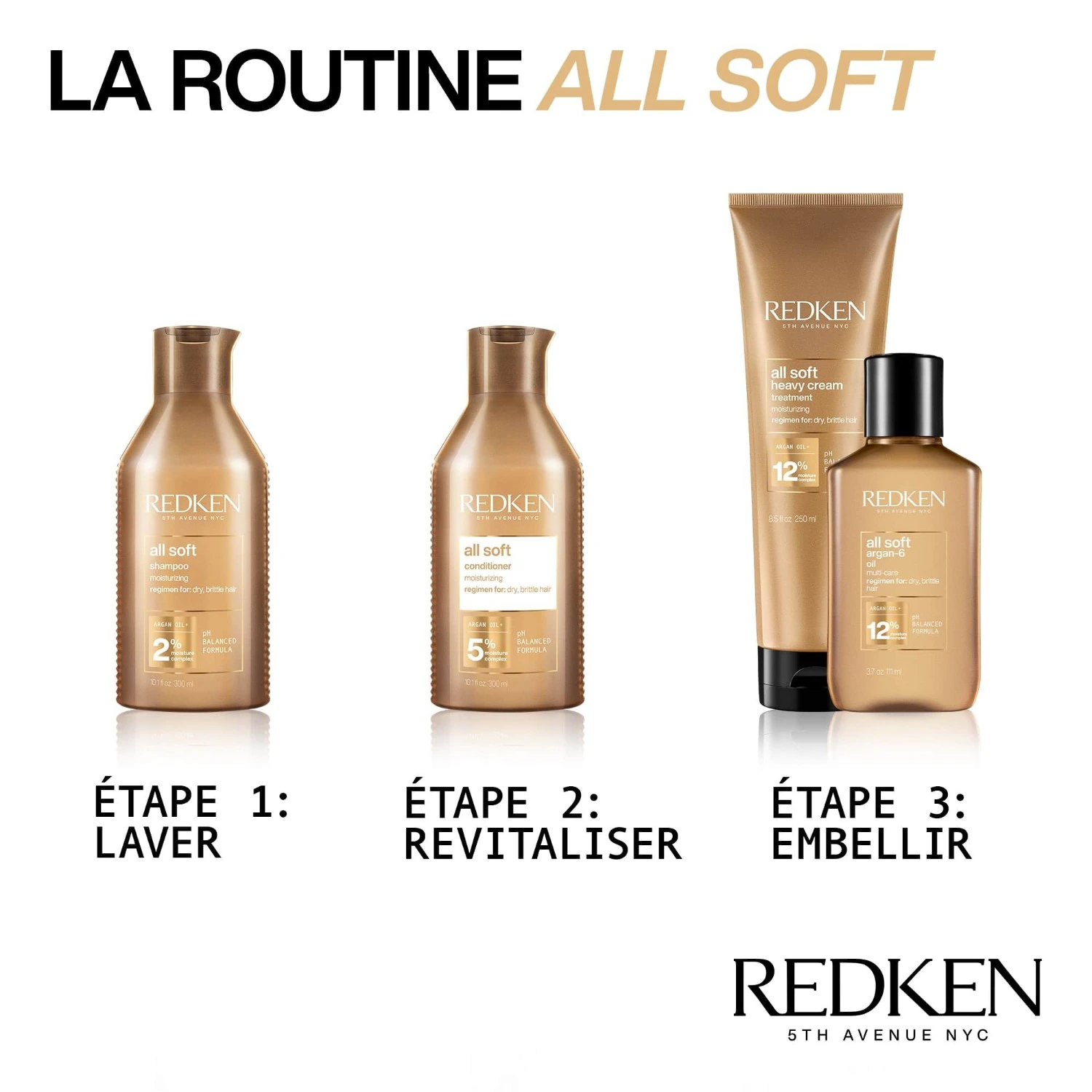 Redken All Soft