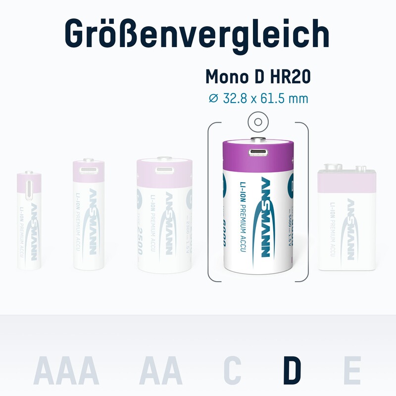 Ansmann Akku Li-Ion 1.5V D (Mono) Typ 6000 2 Stück
