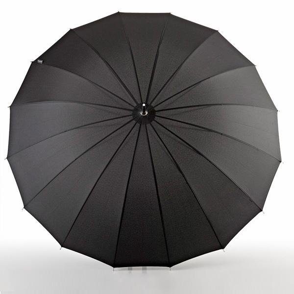 EuroSCHIRM® Stockregenschirm Metropolitan®, schwarz