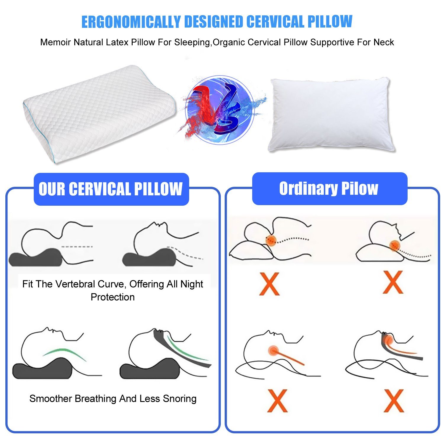 Nackenstützkissen Kopfkissen Memory Foam Ergonomisches Orthopädisches Nackenkissen, vokarala, Rückenschläfer Seitenschläfer gegen Nackenschmerzen Antischnarch