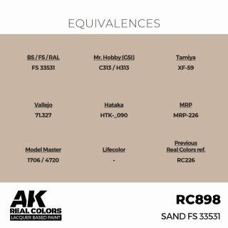 AK - Real Colors - Military - Sand FS 33531 (17ml)