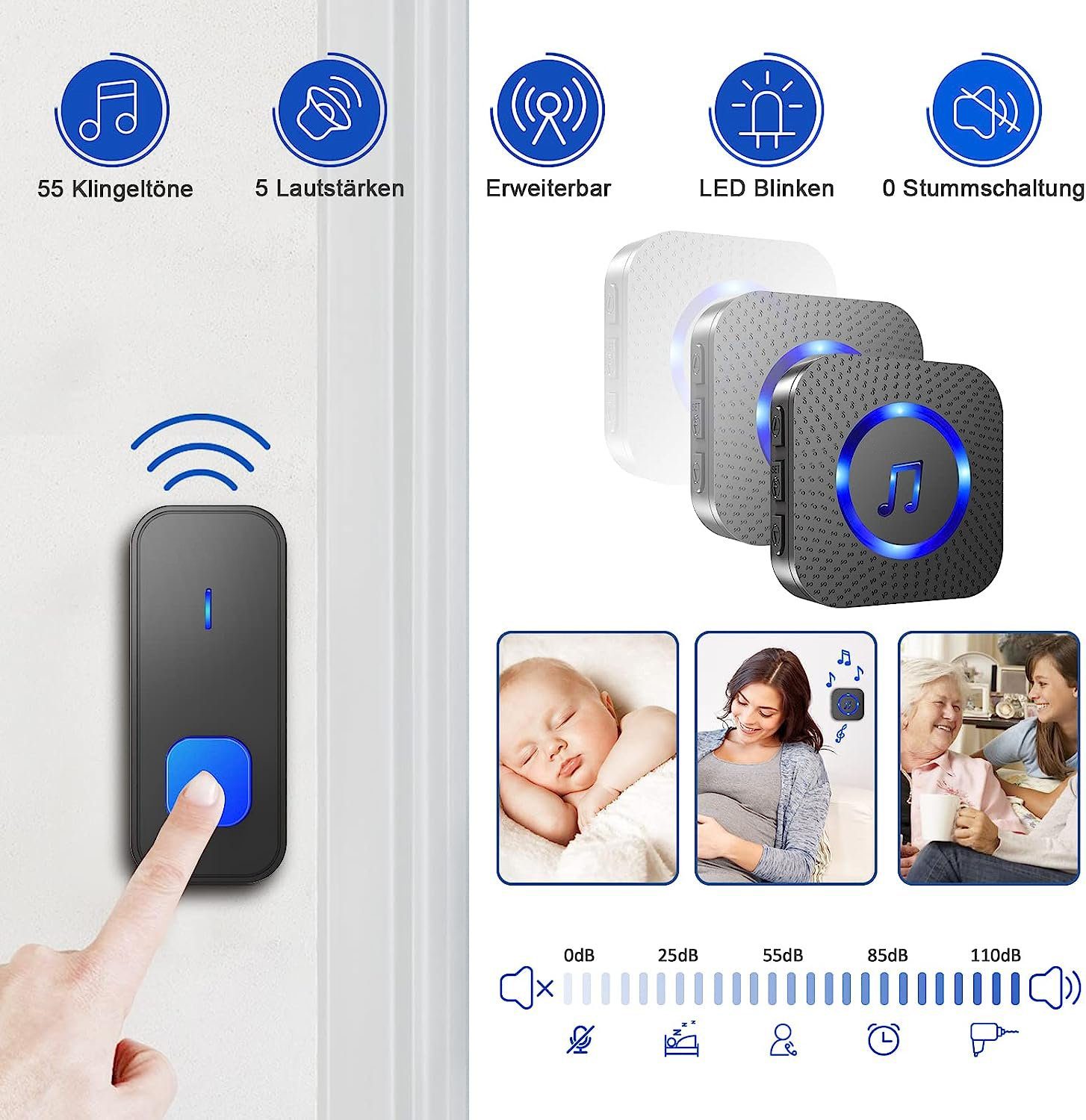 Yaviel Türklingel-Set Funkklingel Aussen Wasserdicht Klingel Haustür Funk Wireless Boorbell, Haustürklingel 2 Empfänger Batteriebetrieben 400m Reichweite 110dB