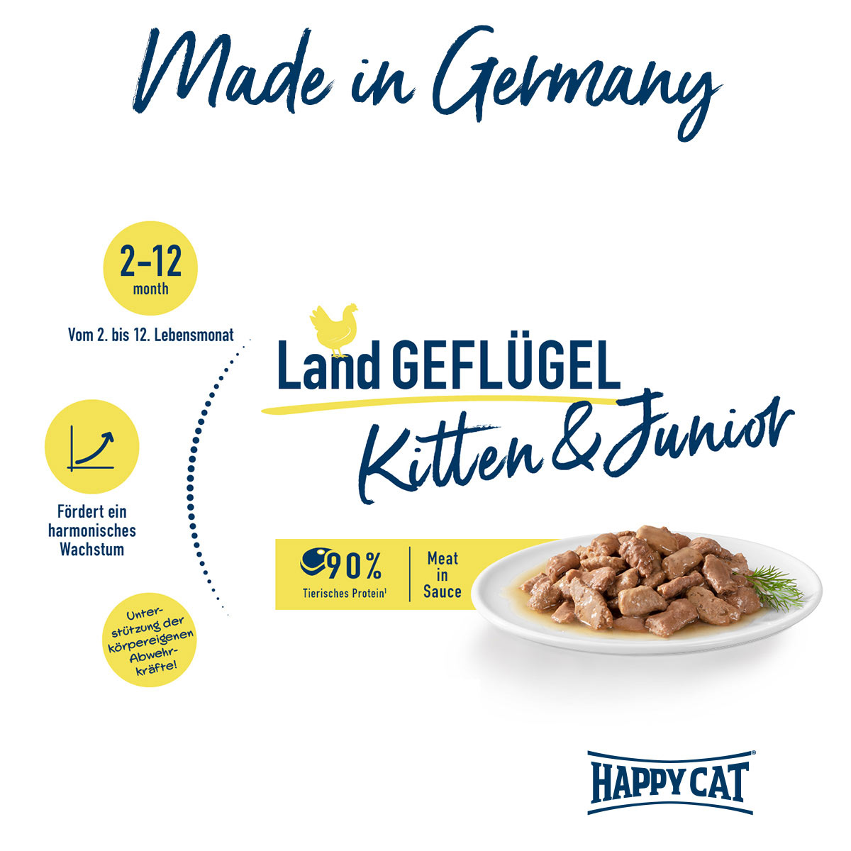 Happy Cat Tray Kitten & Junior Land Geflügel kaufen bei ZooRoyal
