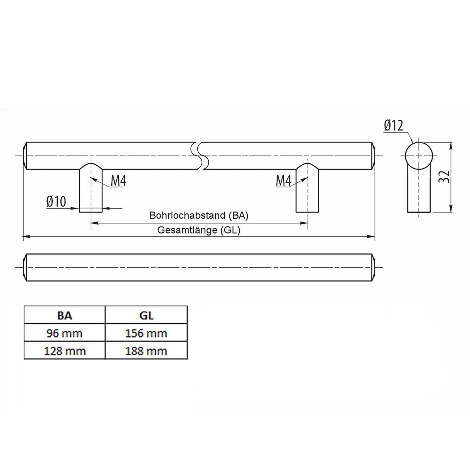 SO-TECH® Möbelgriff Stangengriff G1 schwarz oder weiß BA 96 - 128 mm - incl. Schrauben, Griff Schrankgriff Schubladengriff - incl. Schrauben