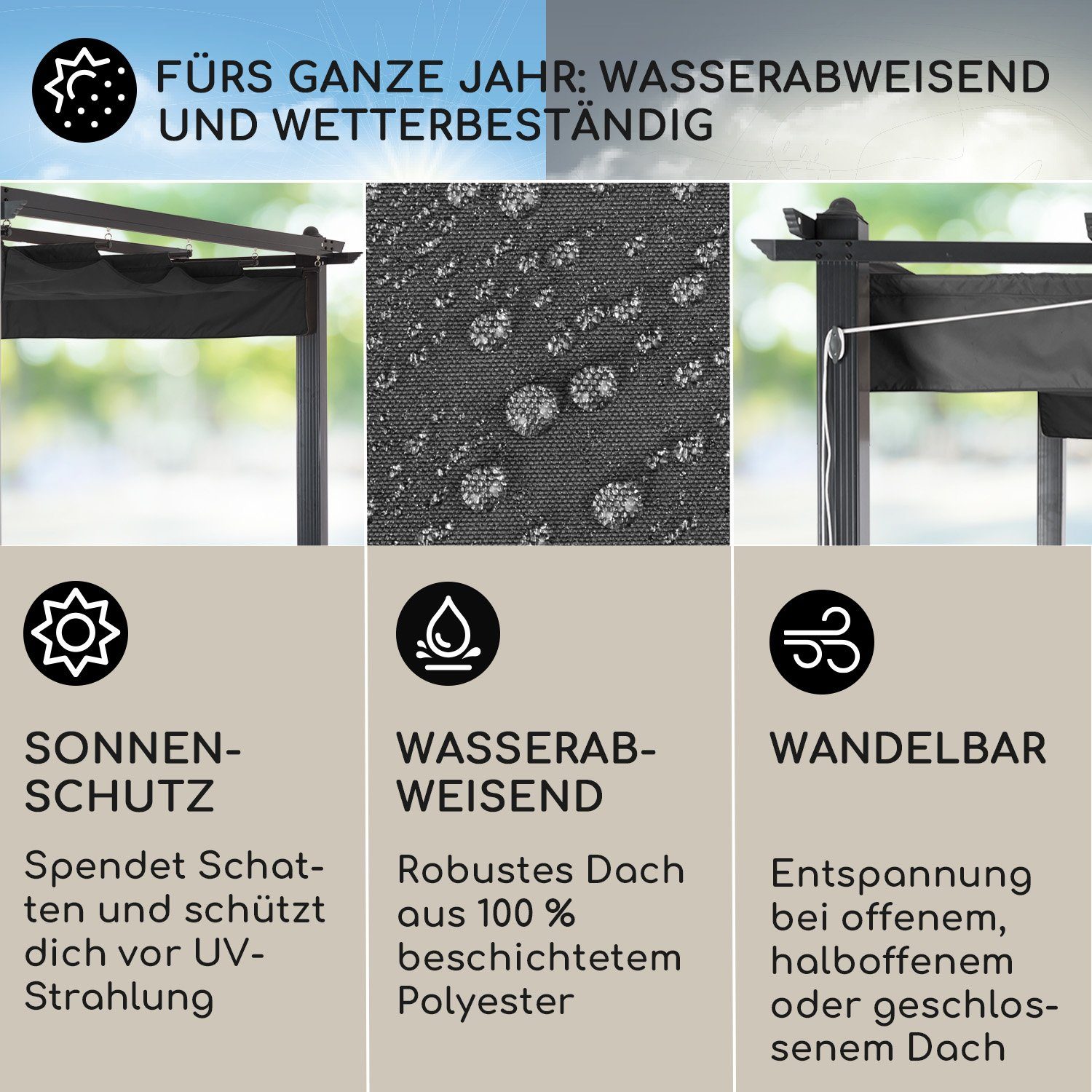 blumfeldt Pavillon Pantheon 3x4, (Set, Set), Terrassenüberdachung Grillpavillon Gartenpavillon Sonnenschutz
