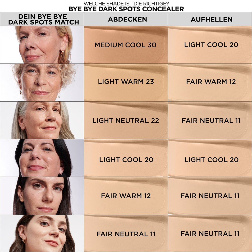 Bye Bye Dark Spots