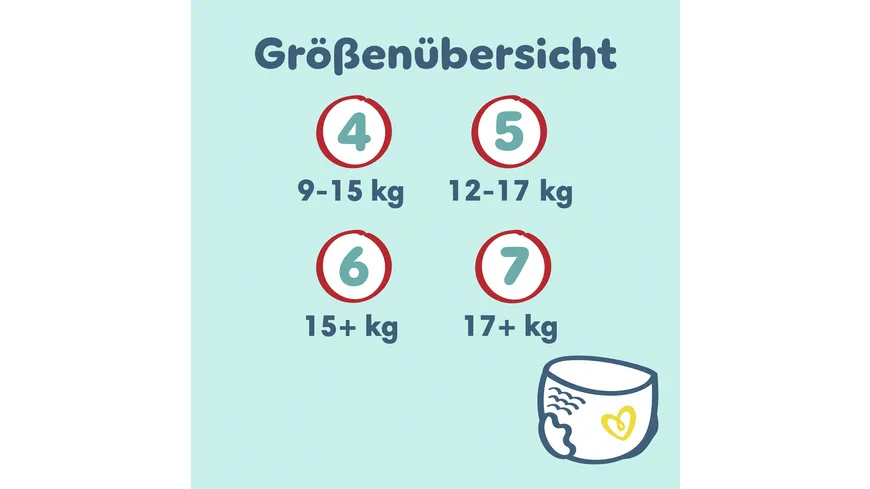 Pampers Premium Protection Pants Windeln Gr. 6 15+kg Monatsbox