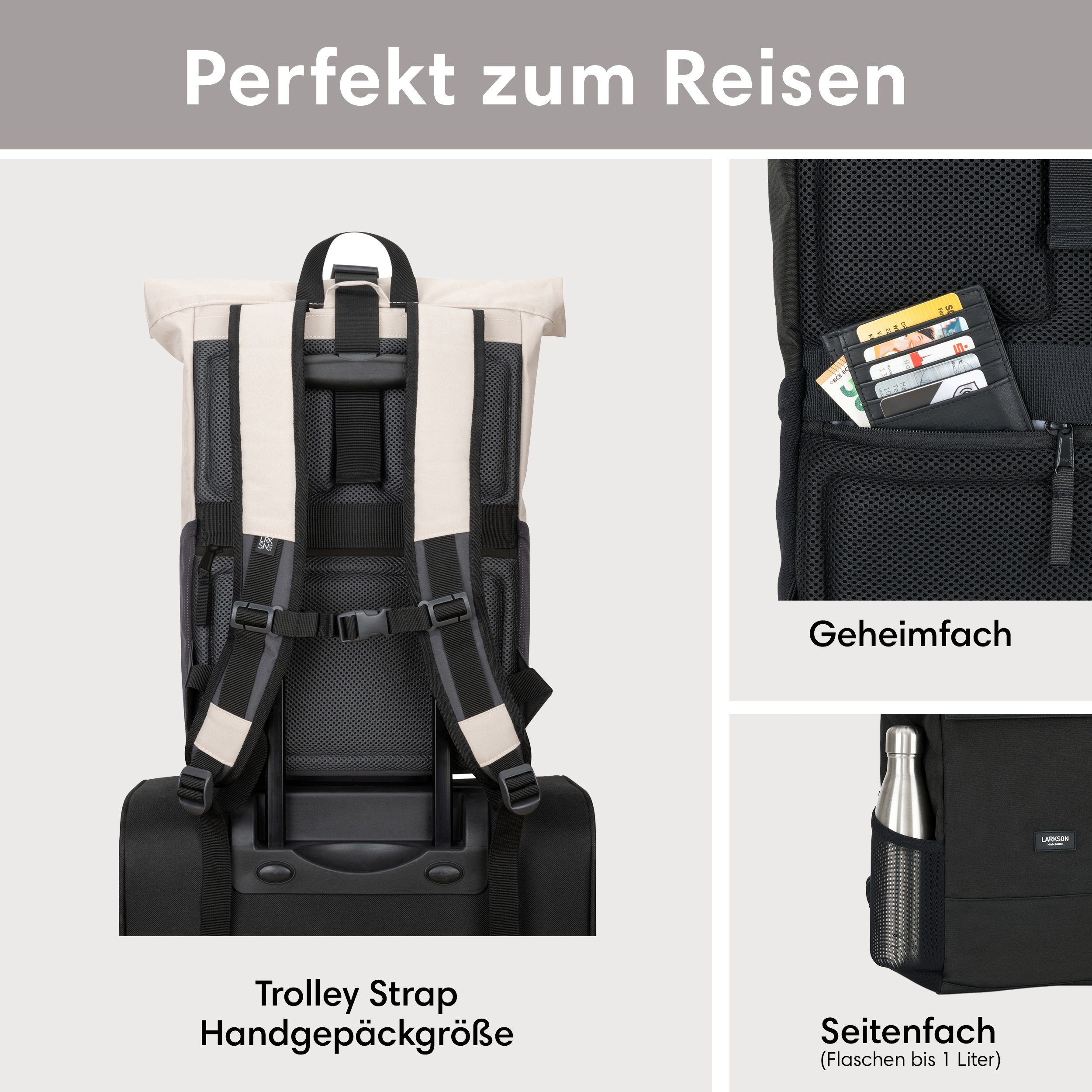 LARKSON Cityrucksack No 4, Rolltop Damen Herren, Laptop Fach, Wasserabweisend