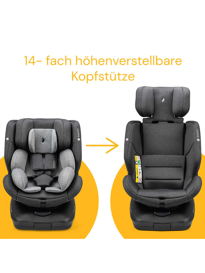 Osann Kindersitz  