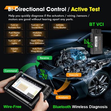 Brotos® Kfz-Diagnosegerät PROFI bidirektionales KFZ OBD2 Tiefen Diagnose Gerät, 940 DIGITAL