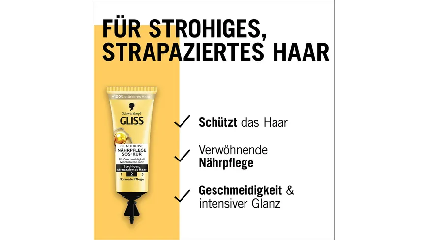 GLISS Oil Nutritive Nährpflege SOS-KUR für Geschmeidigkeit & intensiven Glanz normale Pflege 15 ml