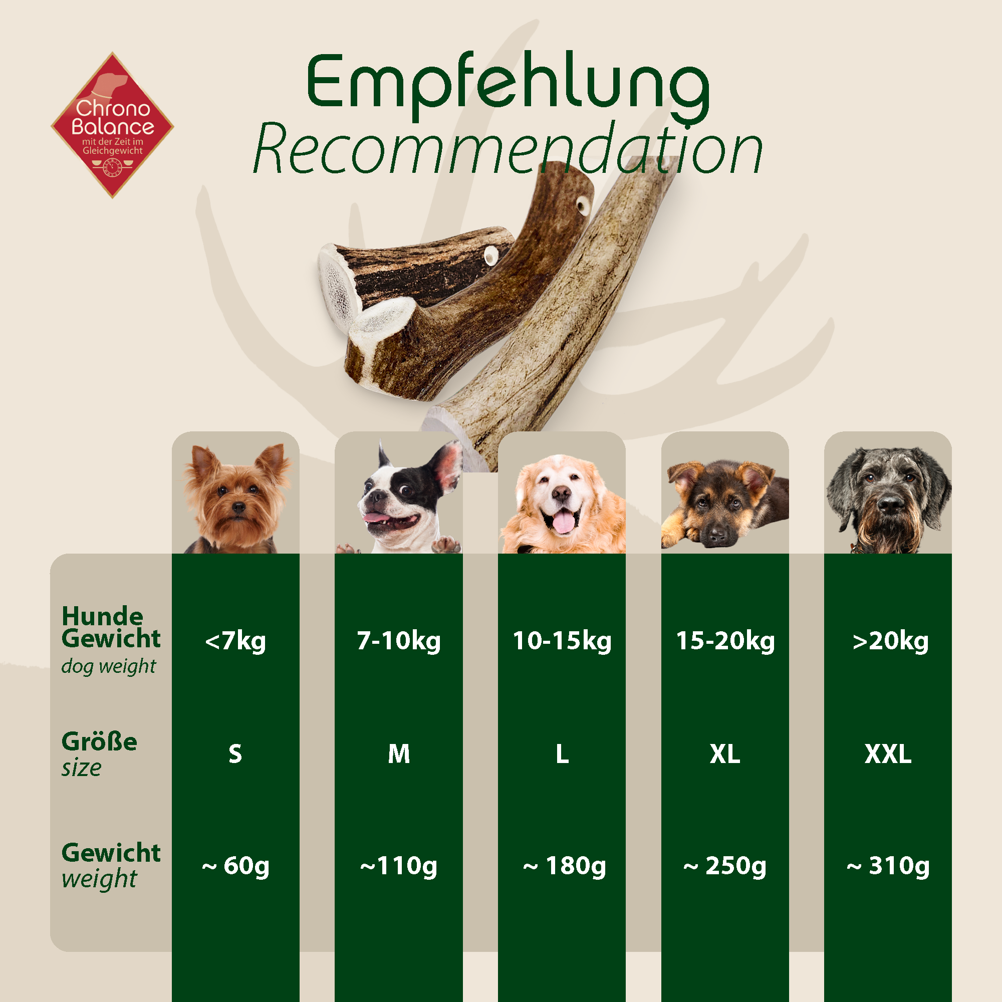 ChronoBalance Snacks ChronoBalance Rothirsch Geweihstange ganze und runde Stücke 60 g