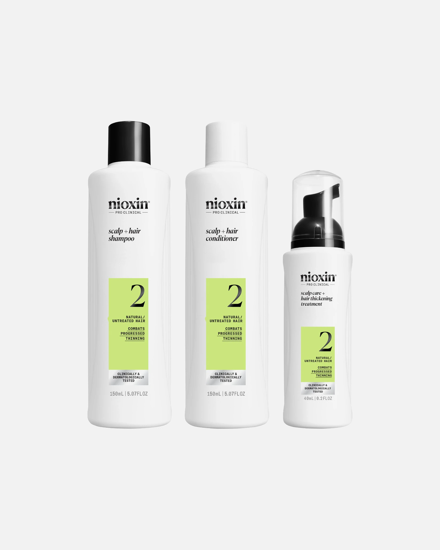 Kit de prueba de Nioxin