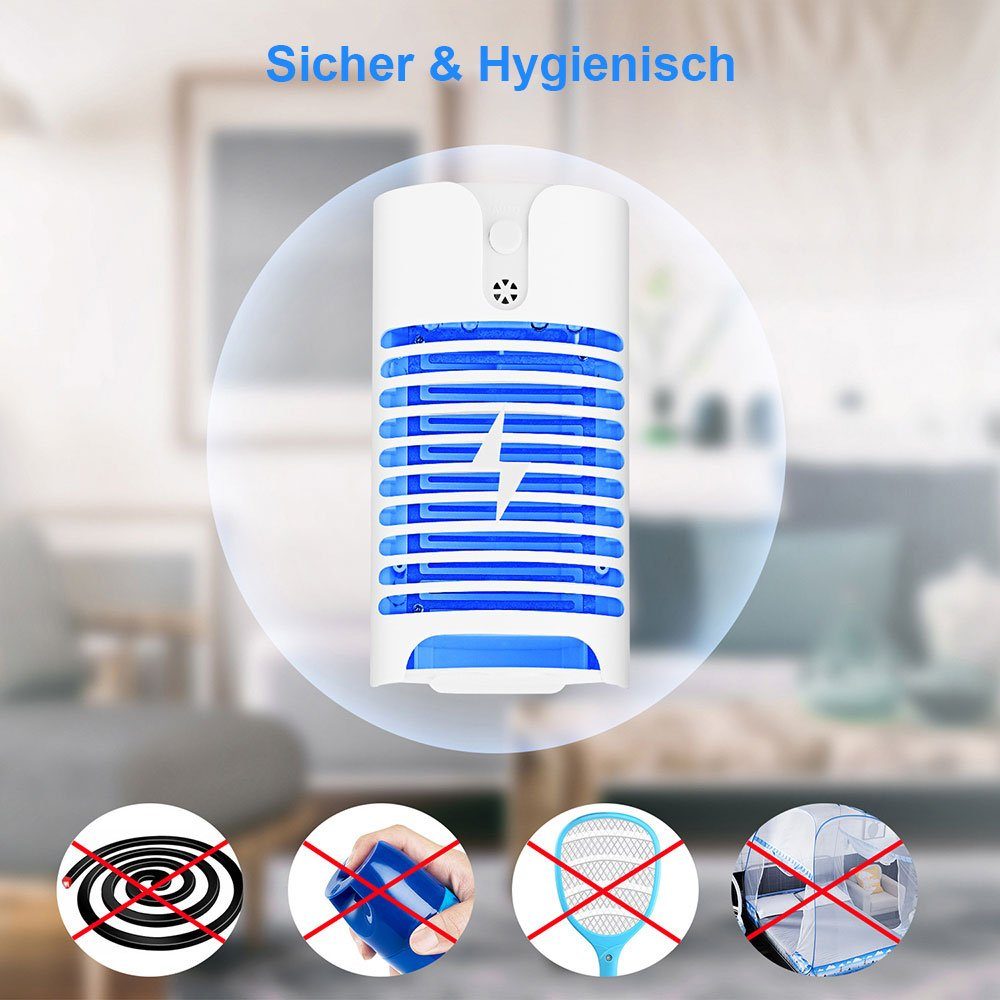 Sunicol Moskitonetz Elektrischer Moskito Käfer Zapper, Steckbar Nachtlicht (1 St)
