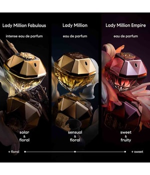 Paco Rabanne Lady Million Eau de Parfum 50 ml