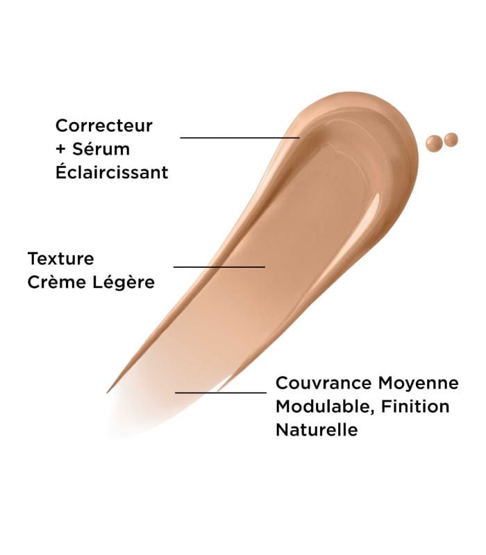 IT COSMETICS-BYE BYE DARKSPOTS CONCEALER-Correcteur de teint + sérum