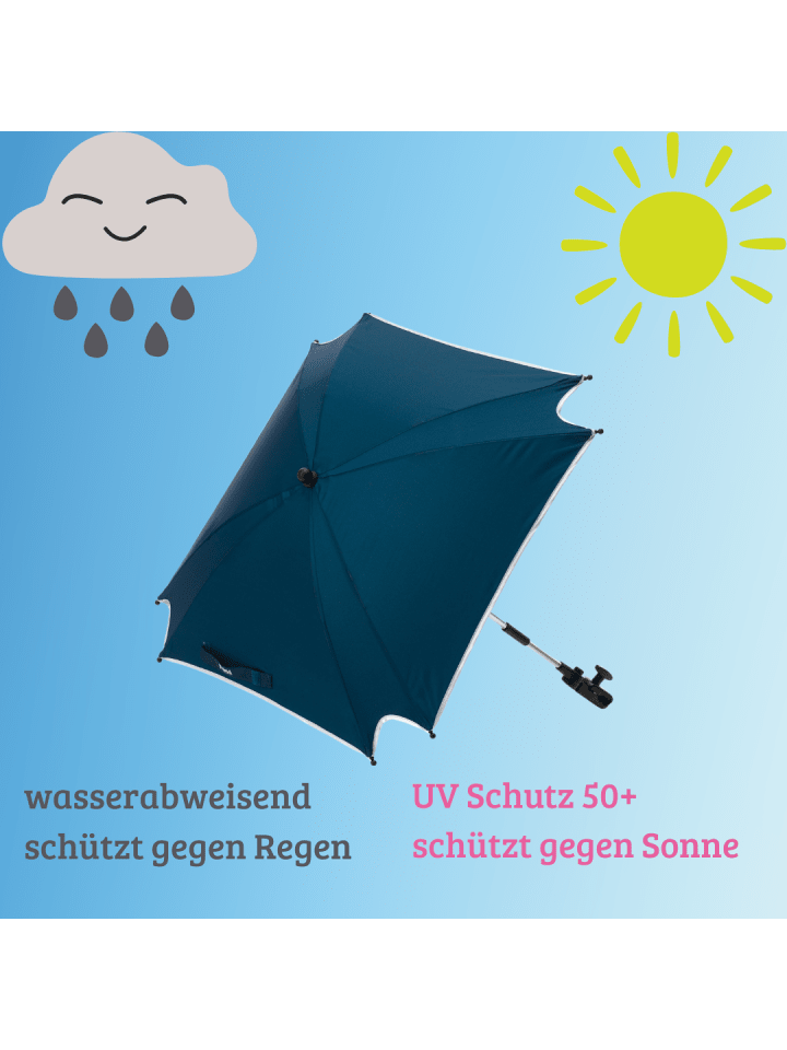 fillikid Sonnenschirm XL Exklusiv Sonnenschutz für Kinderwagen & Buggy in Marine günstig kaufen onesize