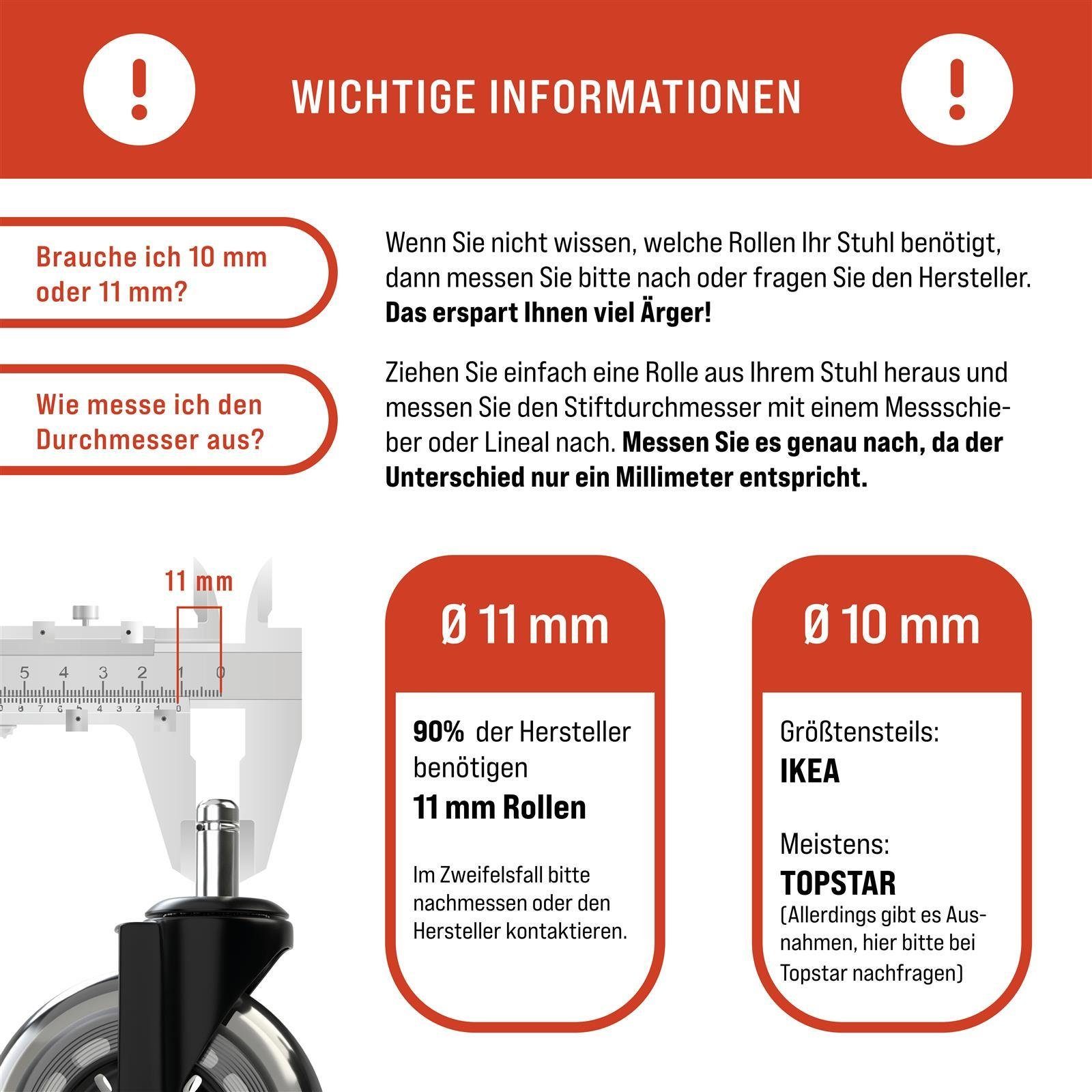 Vendix Stuhlrolle 5x Bürostuhl Rollen leise und kratzerfrei - Universal Hartbodenrollen