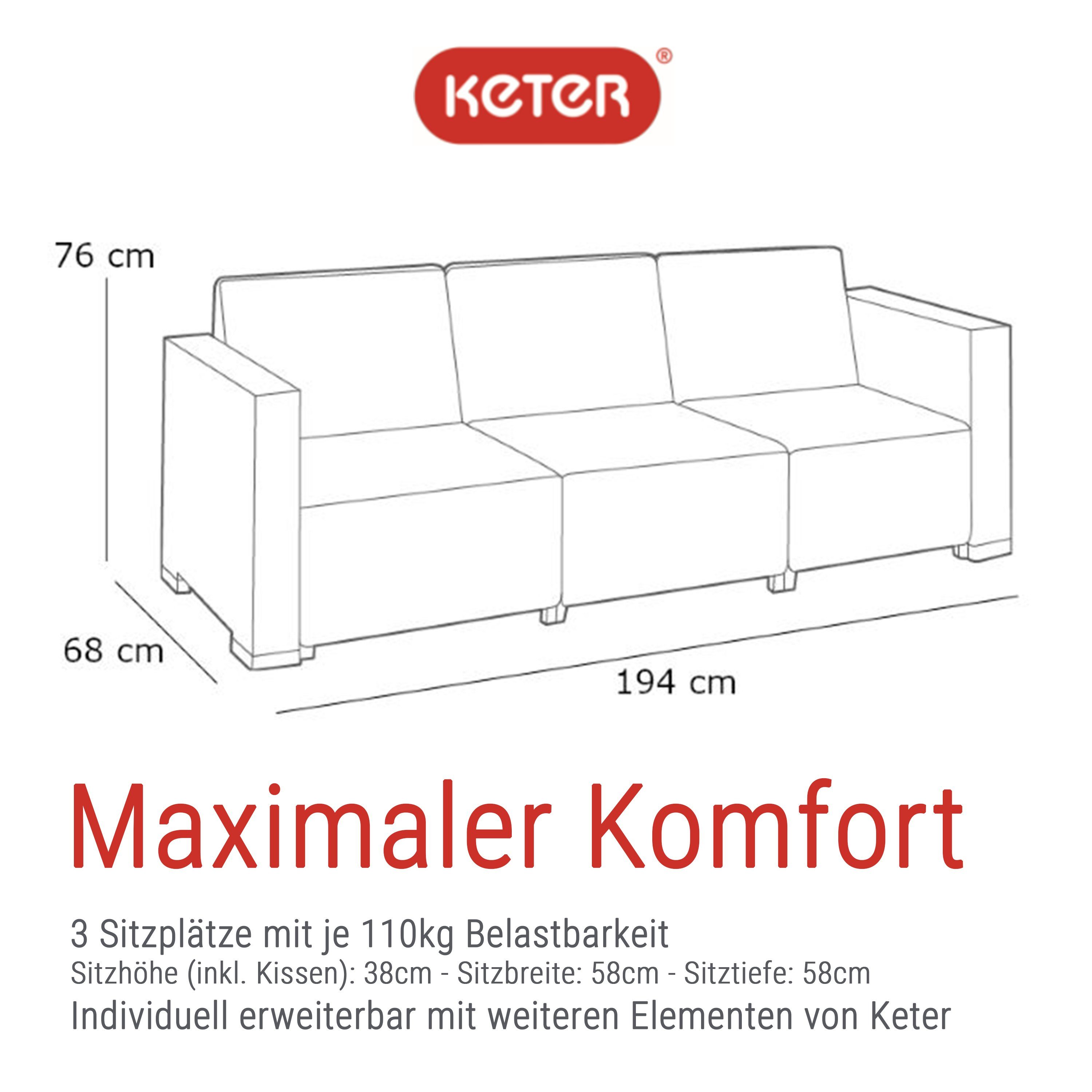 Keter Gartenlounge-Set Keter Provence 3-Sitzer Gartensofa Premium Panama anthrazit mit Kissen