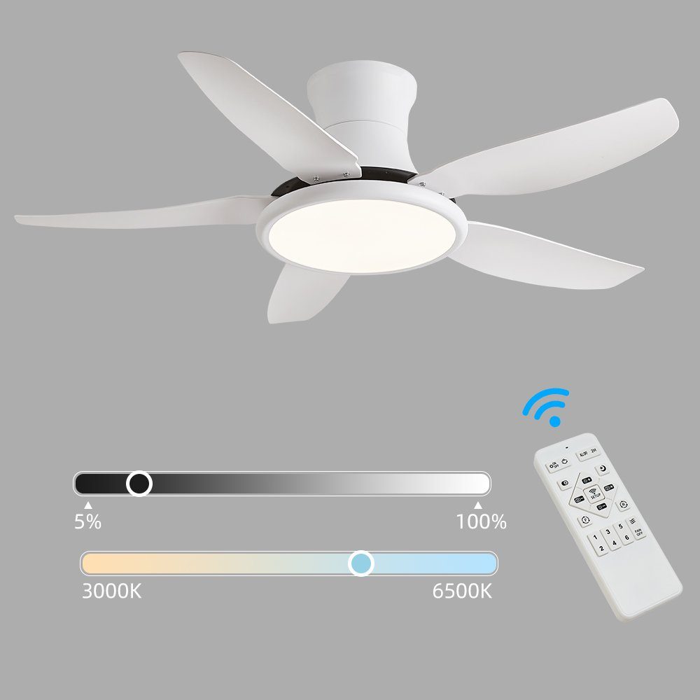 Euroton Deckenventilator Deckenventilator LED Beleuchtung 6 Geschwindigkeiten timer 2 Stunden