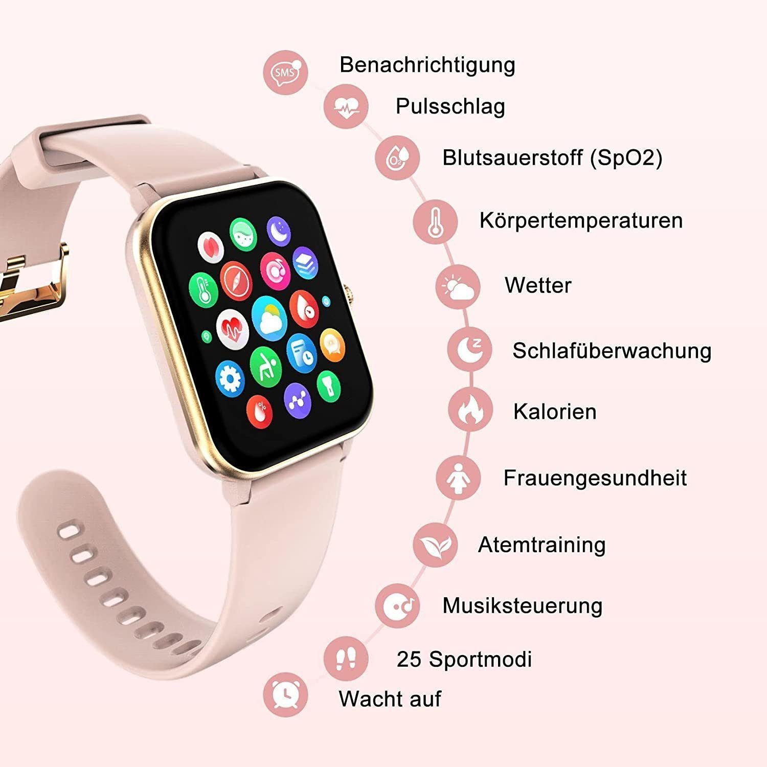 Mutoy Smartwatch, Damen Herren Smartwatch, Fitness Tracker Uhr Smartwatch (Fitnessuhr mit Telefonfunktion 1,91