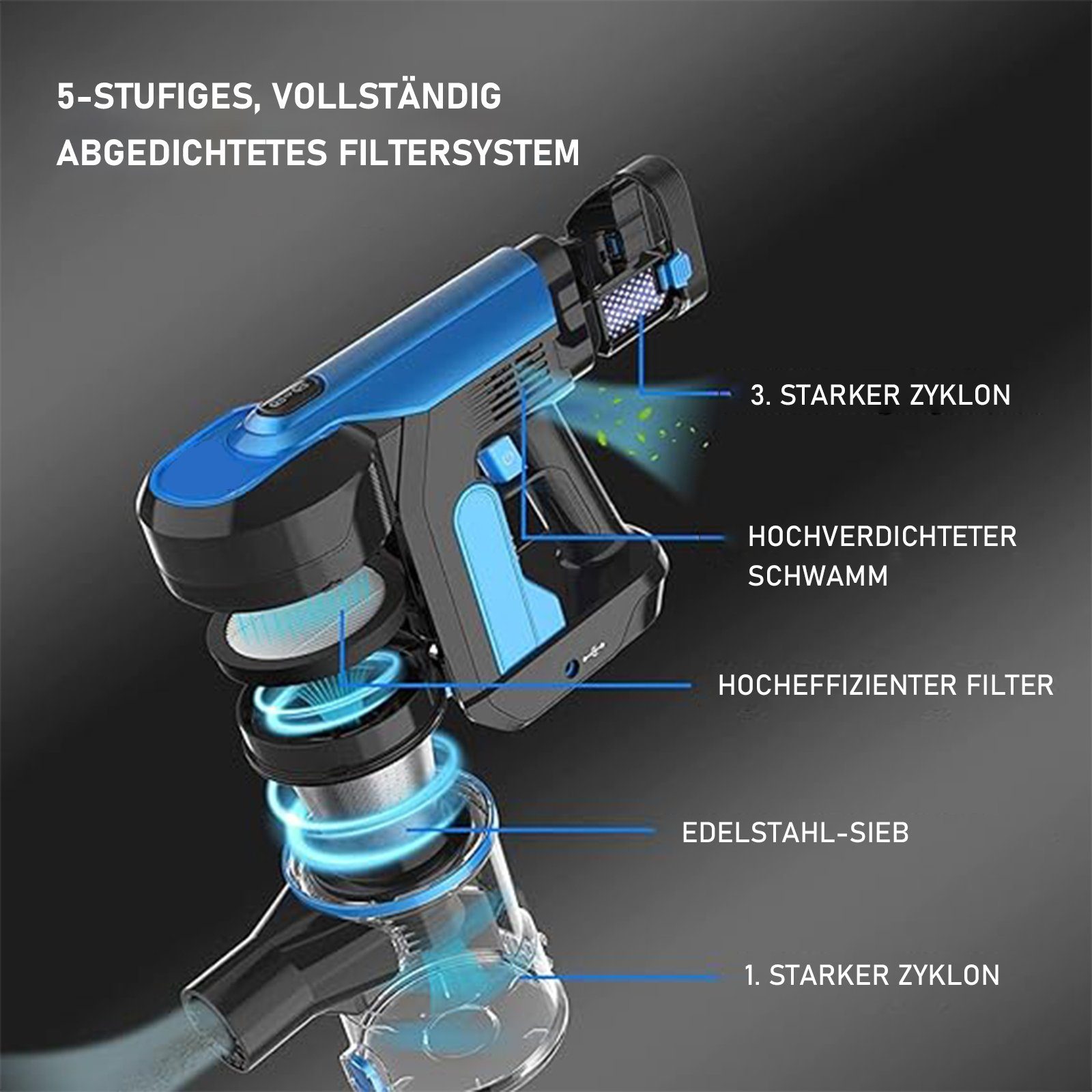 Grenintol Akku-Handstaubsauger Akku Staubsauger,Akku Handstaubsauger,Akkusauger 8 in 1