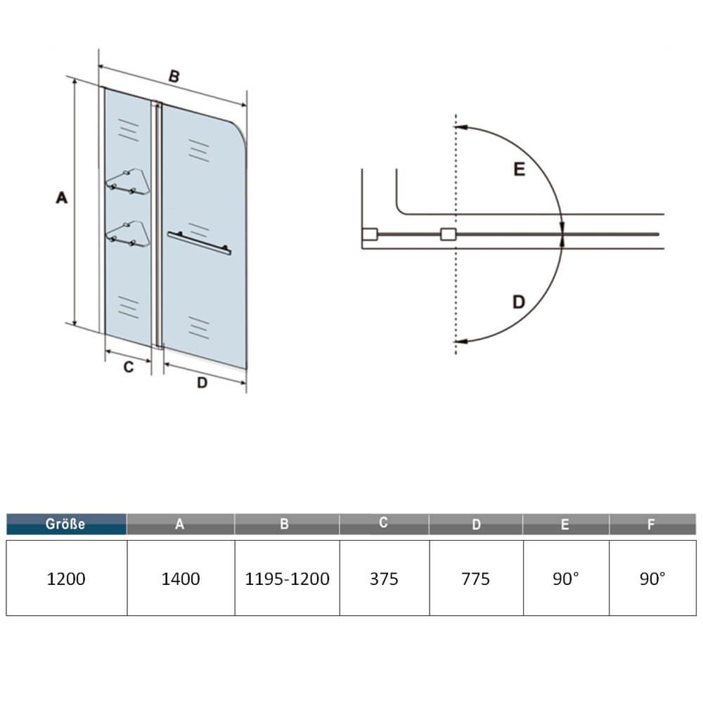 duschspa Badewannenaufsatz Duschkabine Badewannenaufsatz Drehwand Glaswand Duschwand, Einscheibensicherheitsglas, Sicherheitsglas, (Set), Breite 120cm, Höhe 140cm, Glas