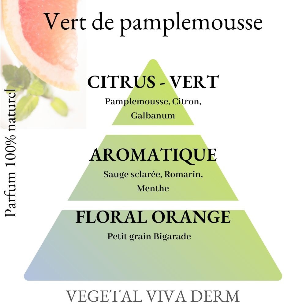 vegetal viva derm VIVA ENERGIE - vert de pamplemousse Huile corps soin et de massage Sésame BIO