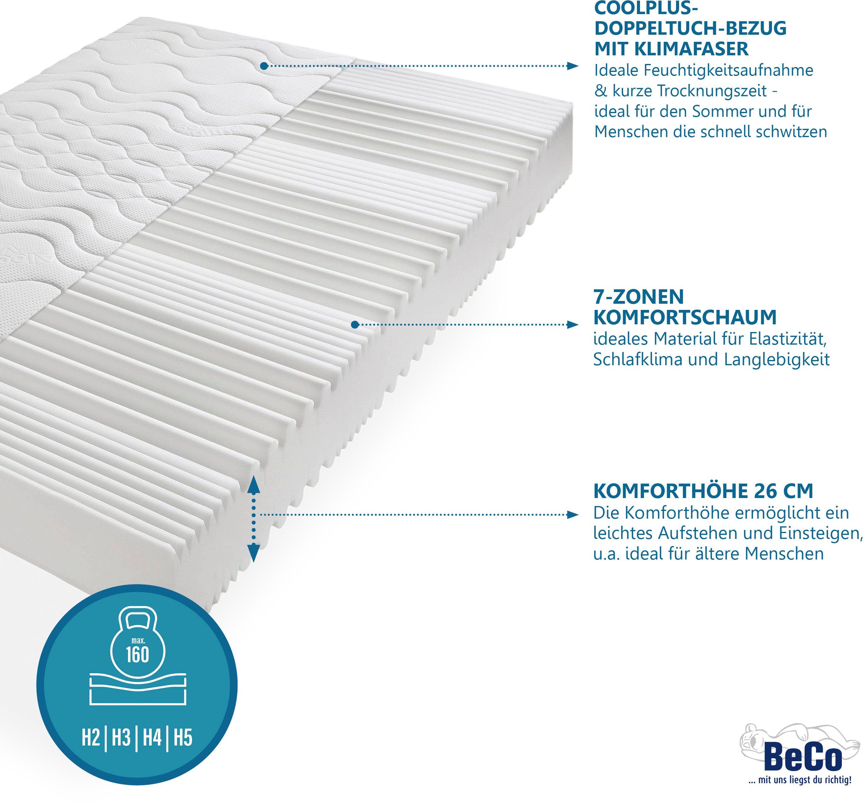 Komfortschaummatratze Premium Cool Plus, Matratze in 90x200 cm und weiteren Größen, Beco, 25 cm hoch, Optimales Schlafklima durch Cool-Plus-Markenfaser