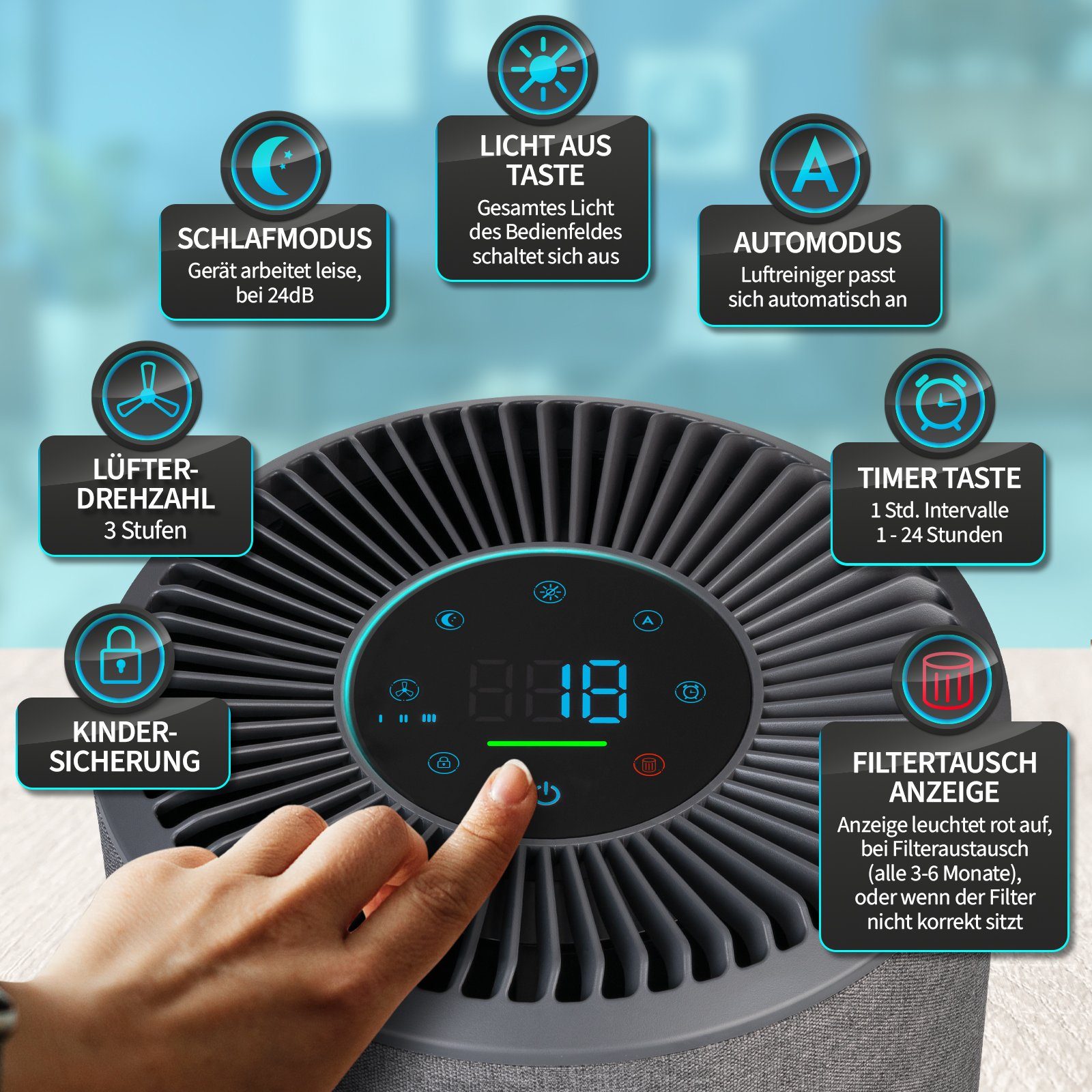 Grundig Luftreiniger Luftreiniger Allergiker Air Purifier