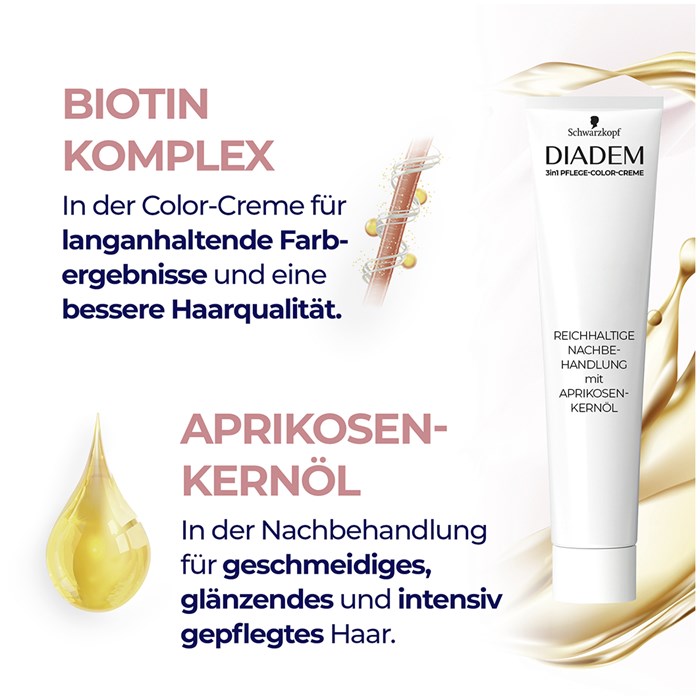 3in1 Pflege Color Creme