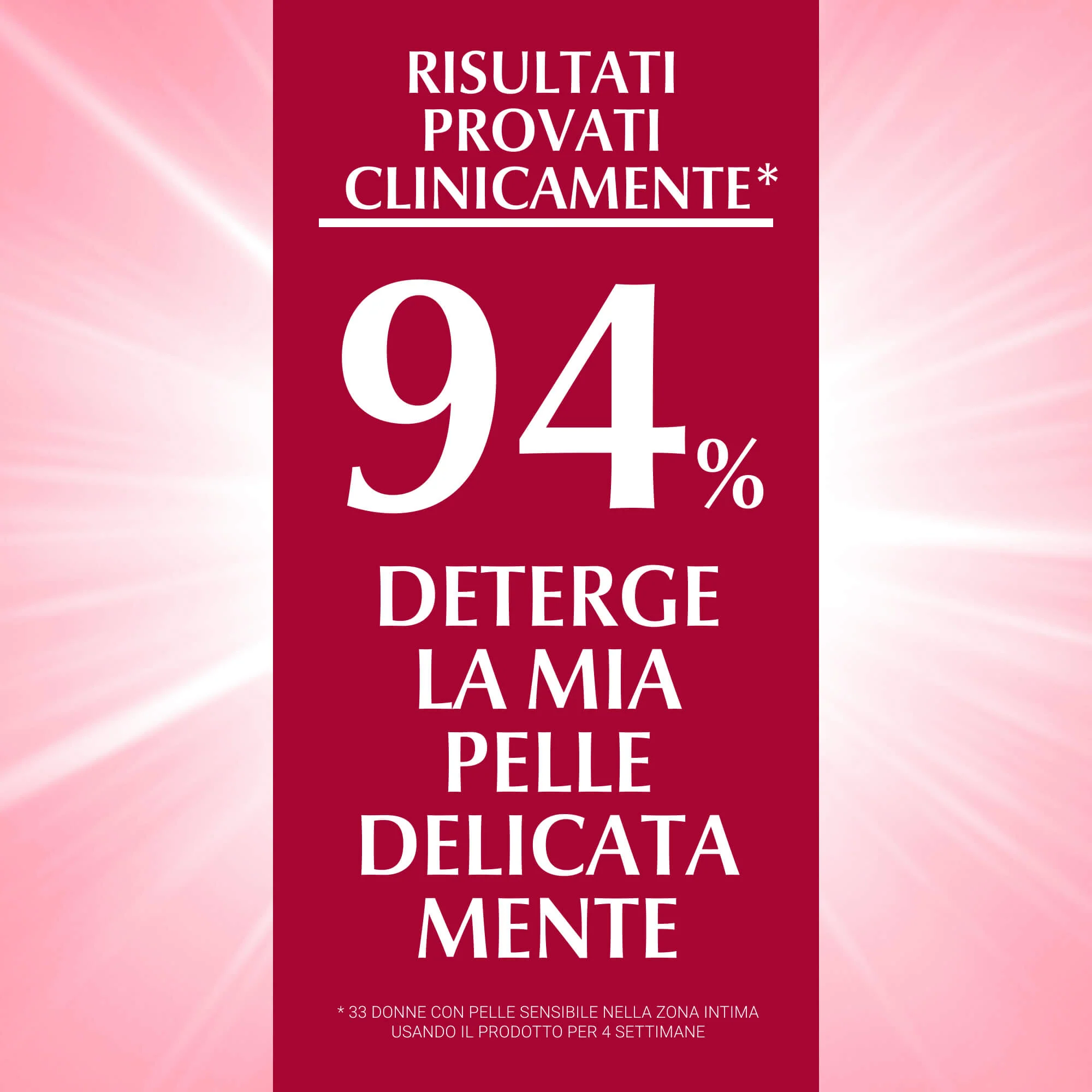 pH5 Intimno čistilo - Intimna higiena