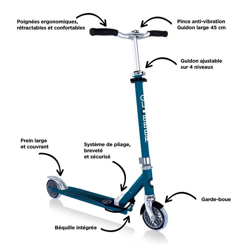 Trottinette 2 roues flow element bleu pétrole Globber