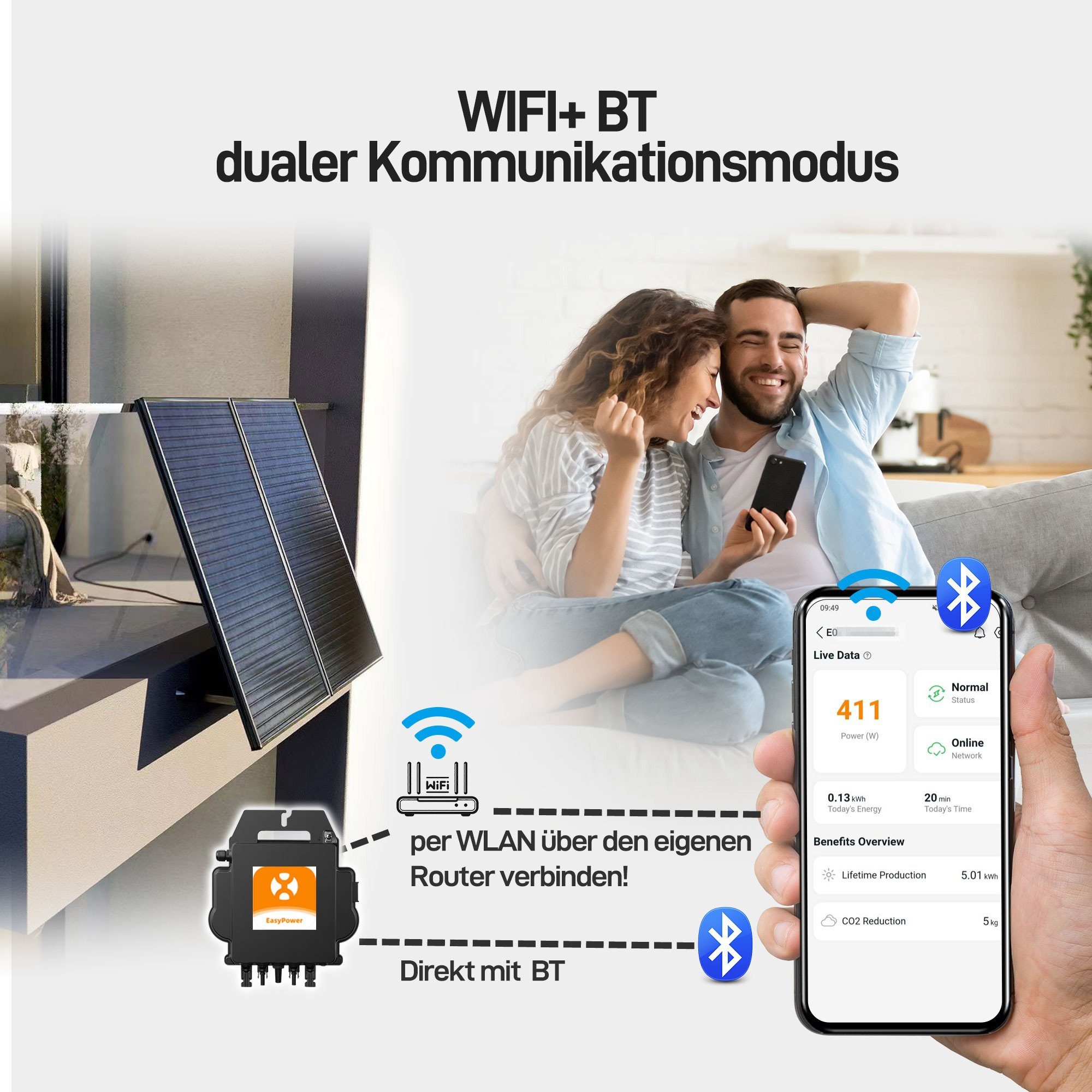 E.For.U Solarmodul Balkonkraftwerk 820W/800W KomplettSteckdose, 800,00 W, Mini-Solaranlage, (0% MwSt., Wechselrichter Upgradebar 600W auf 800W - WiFi Fernüberwachung), Mini-Solaranlage mit 2x Halterungen