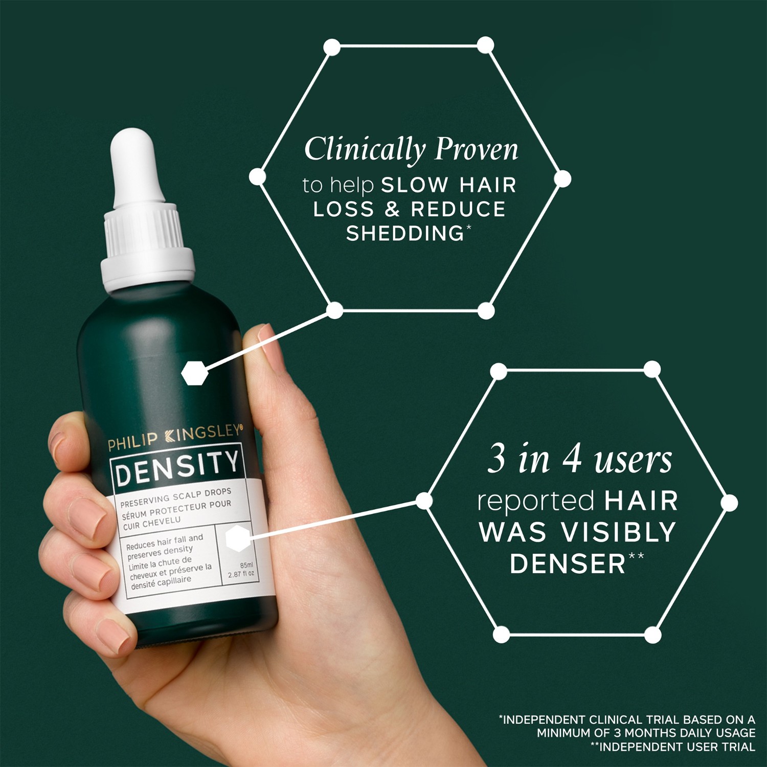 Density Preserving Scalp Drops