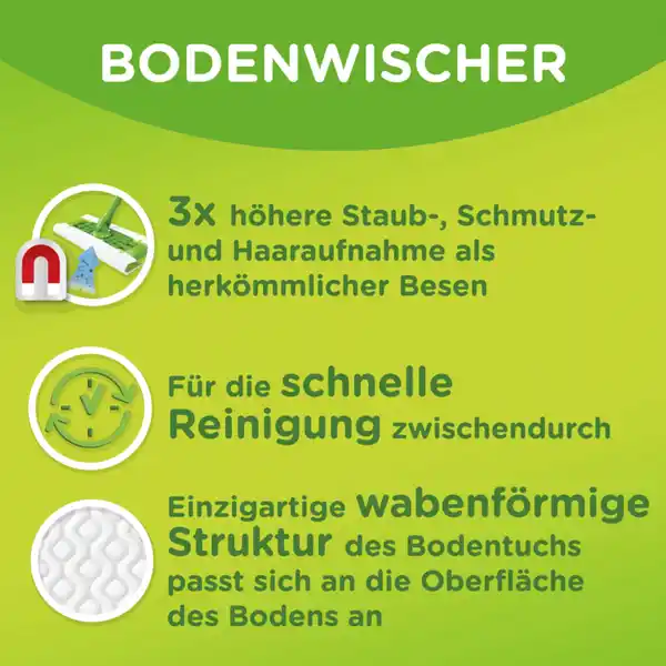 Dry Wischtücher trocken Nachfüllpackung
