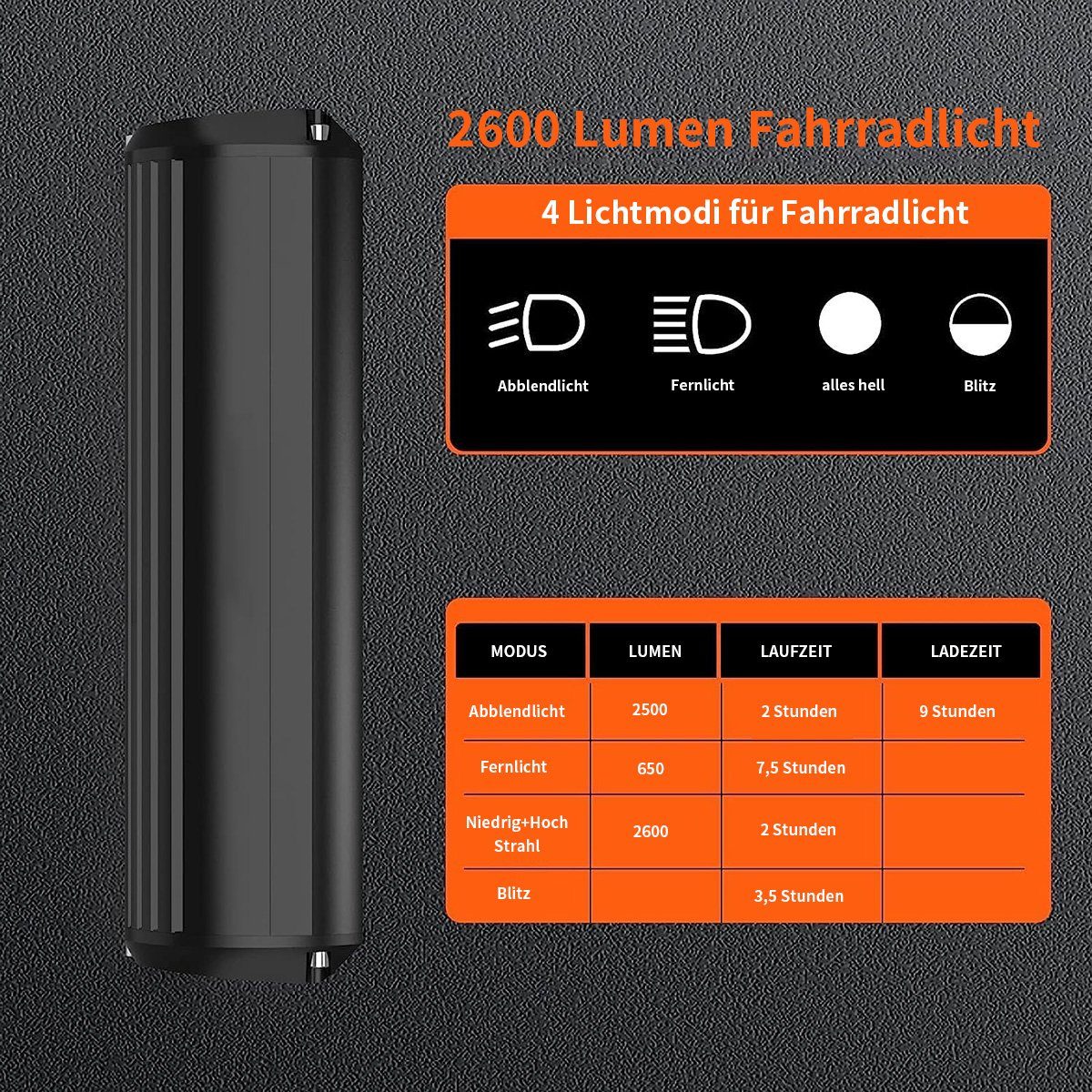 Yoyaxi Fahrradbeleuchtung 2600 Lumen LED-Fahrradlicht, 8000mAh Powerbank, USB-aufladbares Aluminiumlicht für Rennräder für Erwachsene